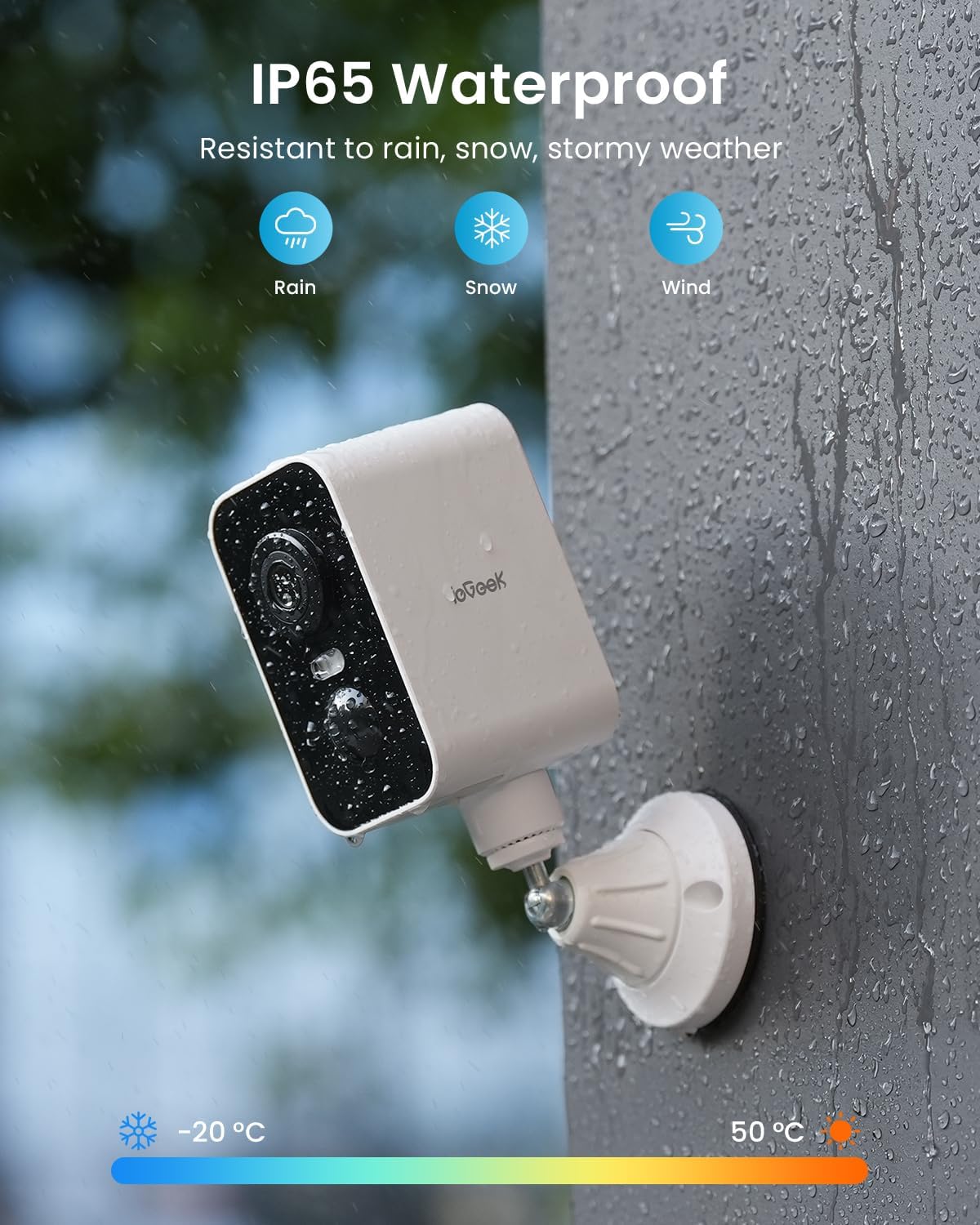 718bNuhpJ+L._AC_SL1500_ دوربین هوشمند اورجینال